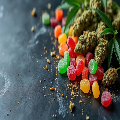 CBD Gummies